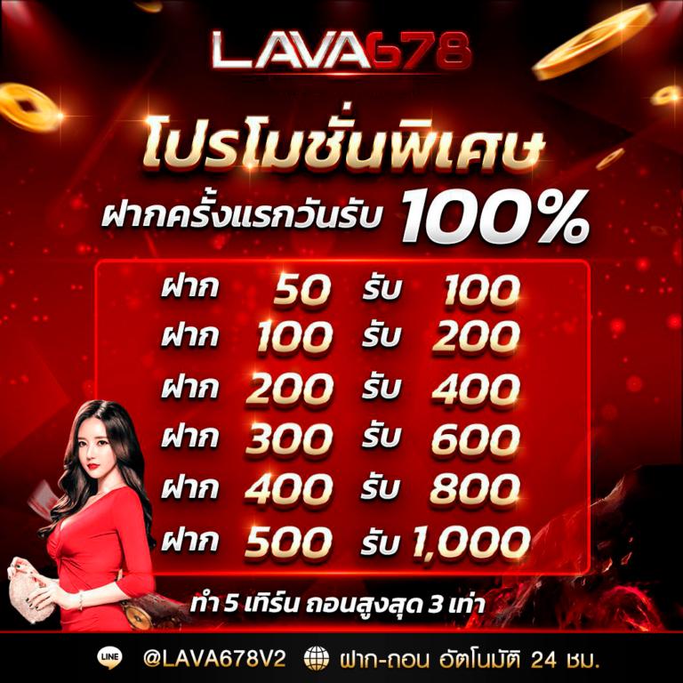 20รับ100วอเลท เว็บเดิมพันสุดฮิต บริการรวดเร็วทันใจ