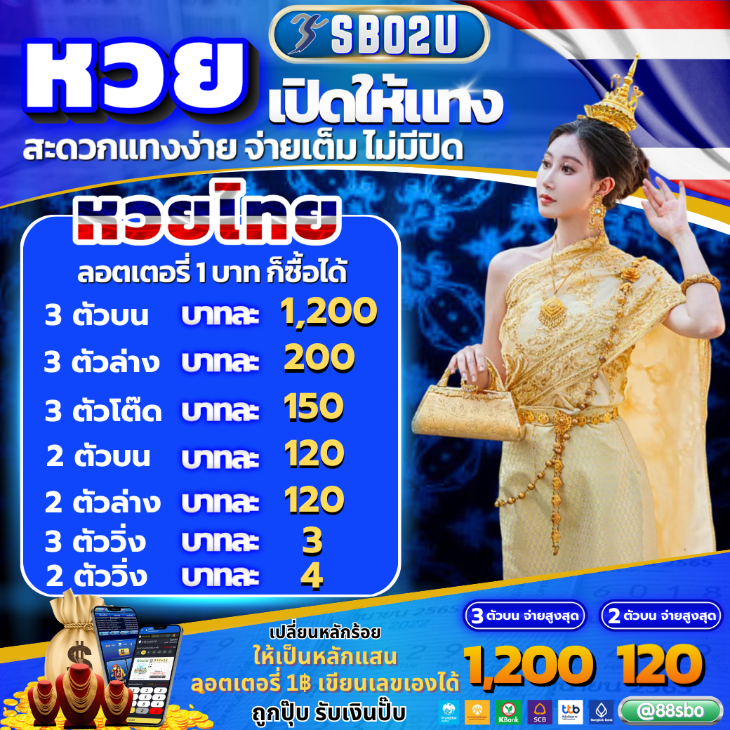 369Superslot เว็บสล็อตแตกง่าย สร้างรายได้จริงในปี 2024