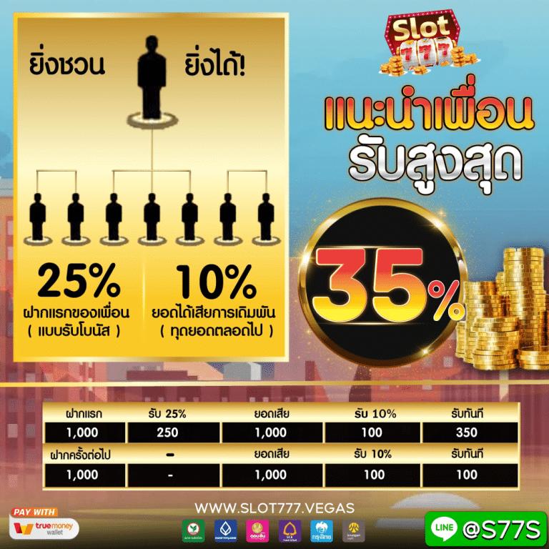 460bet คาสิโนออนไลน์ครบวงจร สมัครง่าย แจกโบนัสจัดเต็ม