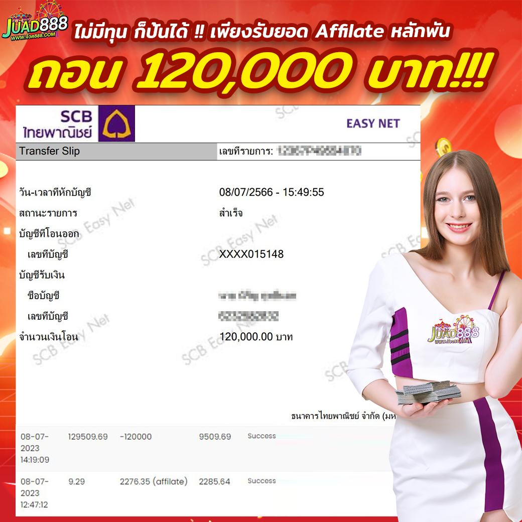 777สล็อต คาสิโนครบวงจร เล่นง่ายจ่ายจริง พร้อมโบนัสสุดคุ้ม