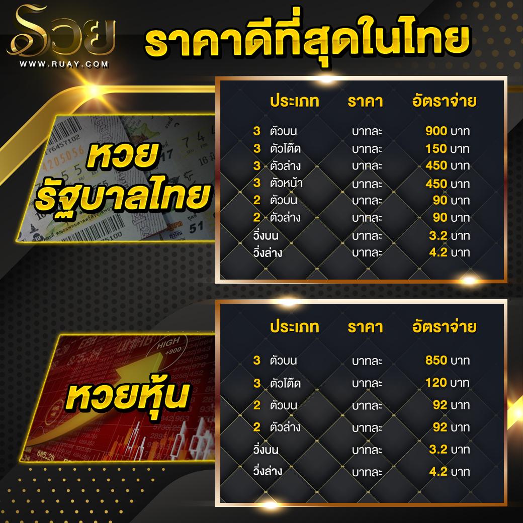 7m ผลบอลสดภาษาไทย อัปเดตล่าสุด ครบทุกแมตช์วันนี้