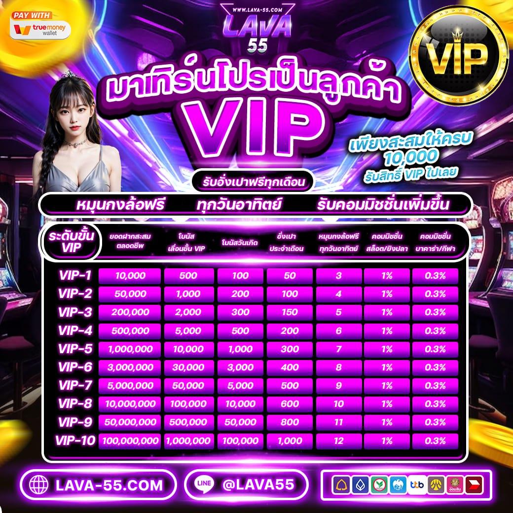 Apollo PG คาสิโนออนไลน์ ทางเข้าเกมยอดนิยม ระบบทันสมัย มั่นคงที่สุด