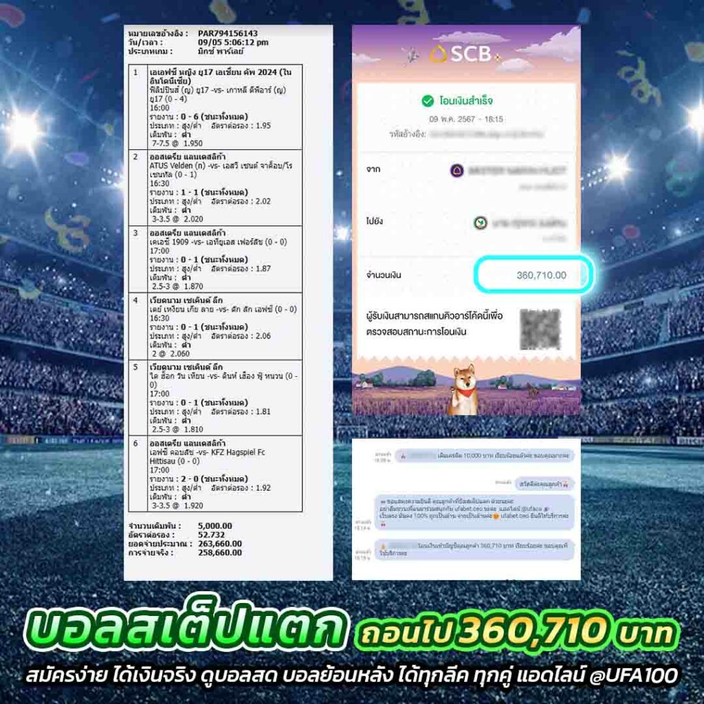 Coin Master คาสิโนออนไลน์ยอดนิยม เล่นง่าย จ่ายจริง ครบทุกเกมมั่นใจในบริการ