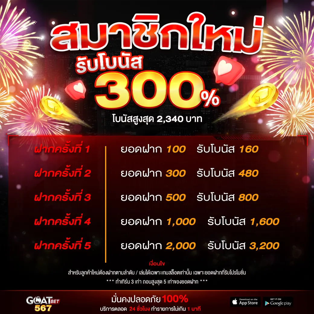 Copo168 คาสิโนออนไลน์อันดับหนึ่ง พร้อมโปรโมชั่นสุดปังในไทย