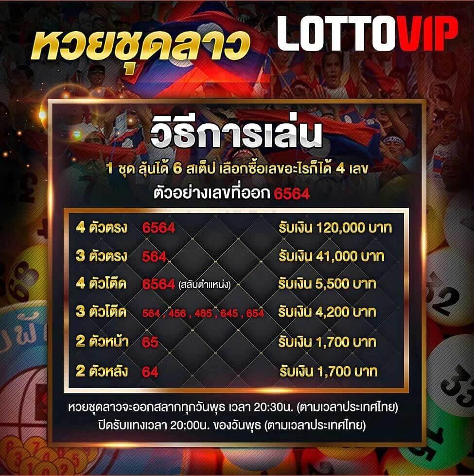 Lotto Fox888 เว็บตรงรวมเกมยอดนิยม ครบจบในที่เดียว 2024