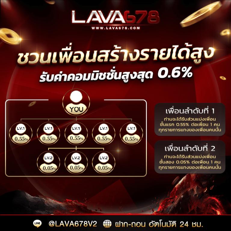 UFALOVE คาสิโนออนไลน์อันดับ 1 เว็บตรง ระบบทันสมัย ตีปีกการเดิมพันมั่นใจ