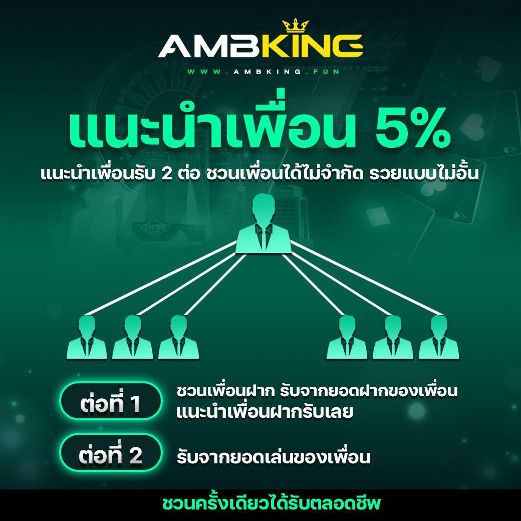 cat999 login ศูนย์รวมเกมสล็อตยอดนิยม ฝากถอนง่าย ไม่อั้น