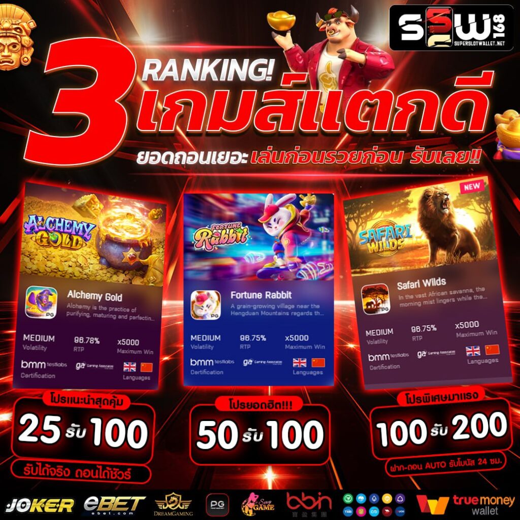 dk7 com เว็บคาสิโนออนไลน์อันดับหนึ่ง พร้อมโปรโมชั่นสุดคุ้มทุกวัน