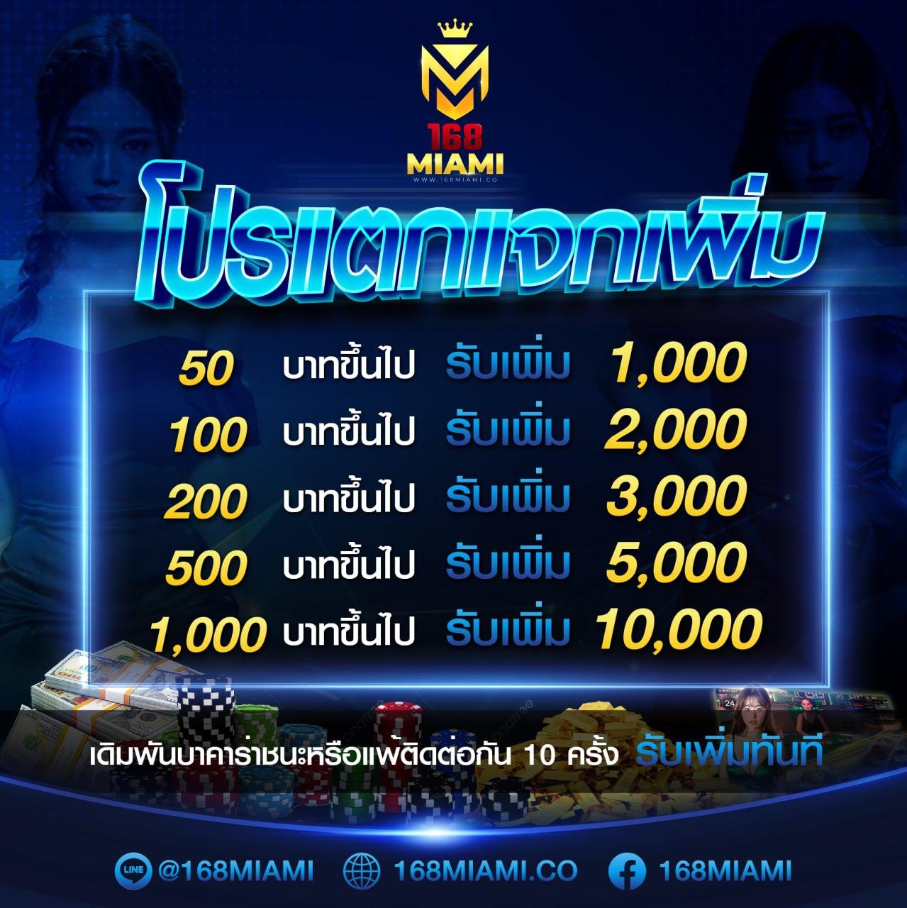 ltobet login ศูนย์รวมเกมใหม่ล่าสุด สมัครง่าย รับเครดิตฟรีทันที