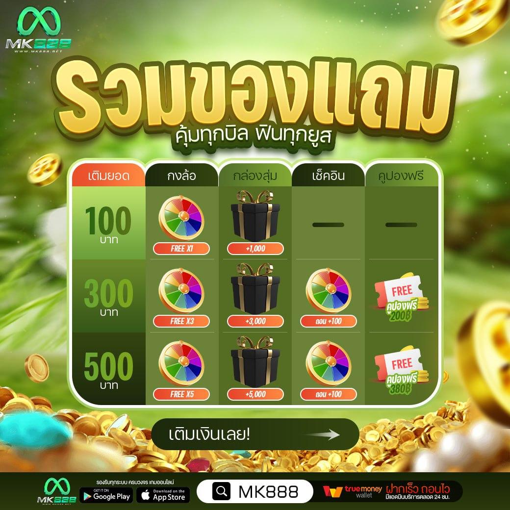 slot2play คาสิโนใหม่ล่าสุด ปั่นสนุก รับโบนัสสุดคุ้มทุกวัน