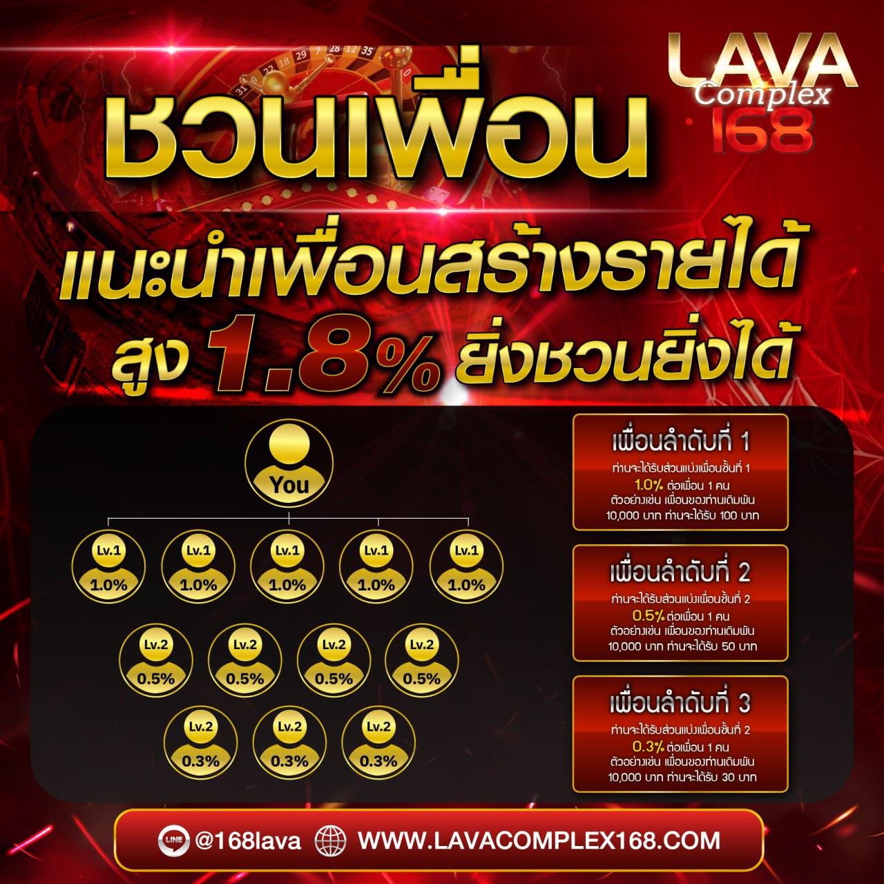 u31 ทางเข้า เว็บเดิมพันครบครัน ระบบทันสมัย สบายใจทุกการเดิมพัน