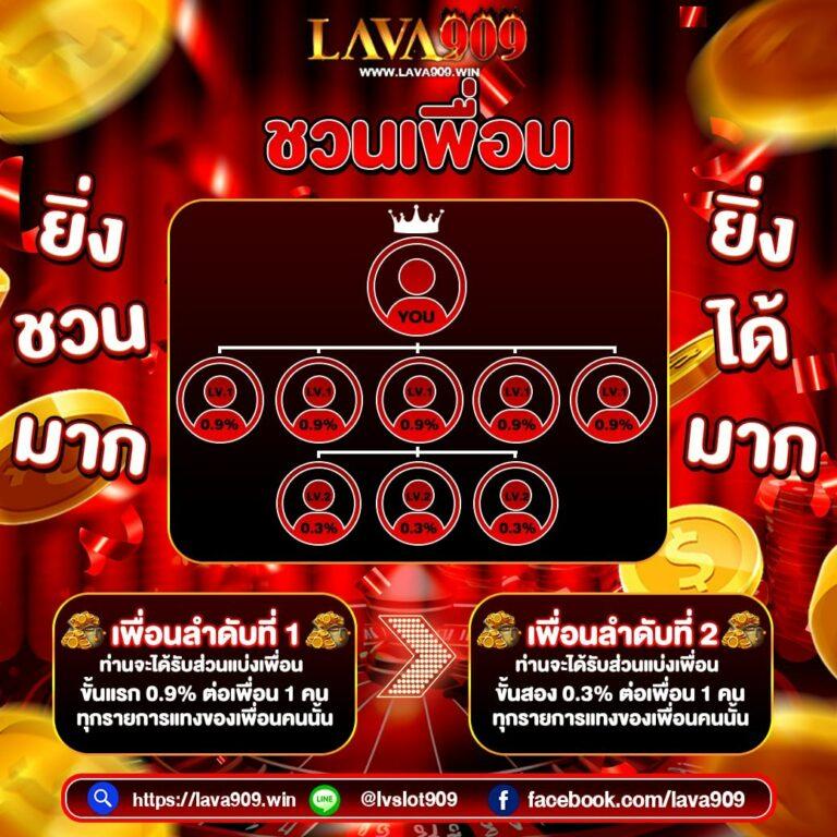 ufa x9 คาสิโนออนไลน์ครบวงจรสุดฮิต สมัครง่าย แจกเครดิตฟรีทุกวัน