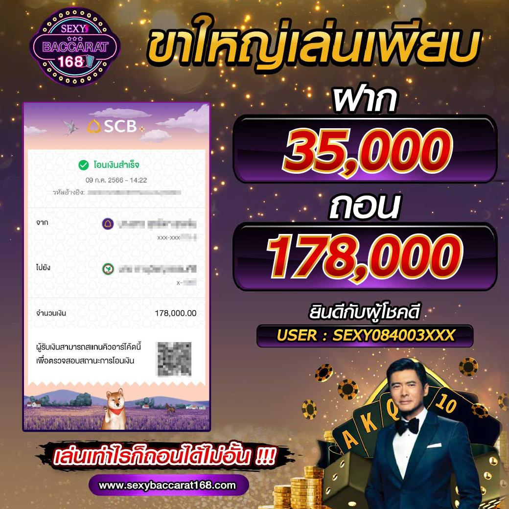 ซุปเปอร์สล็อตMAX ทางเลือกใหม่แห่งการเดิมพันออนไลน์ยอดนิยมในไทย