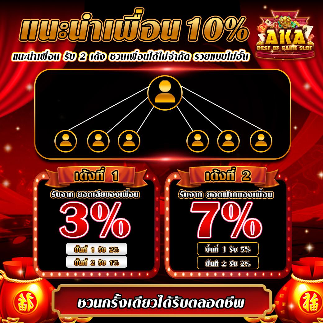 บอลวันนี้ทุกคู่ เว็บตรงไม่ผ่านเอเย่นต์ เดิมพันง่ายรับโปรแรง