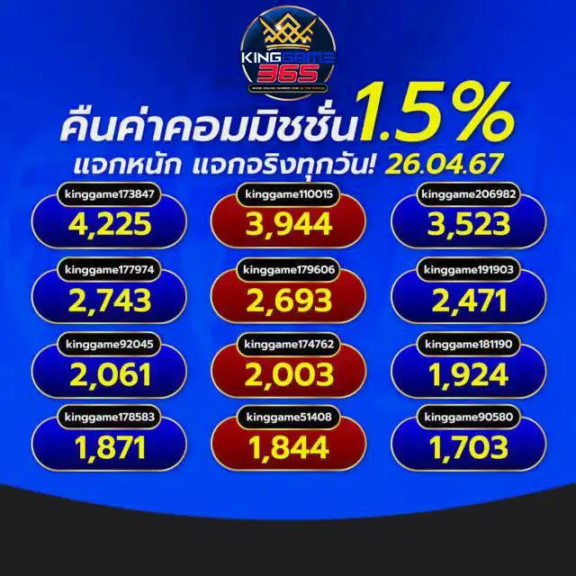 บาคาร่า1688 เว็บตรง สมัครง่าย เล่นได้เงินจริง โปรโมชั่นเด่น