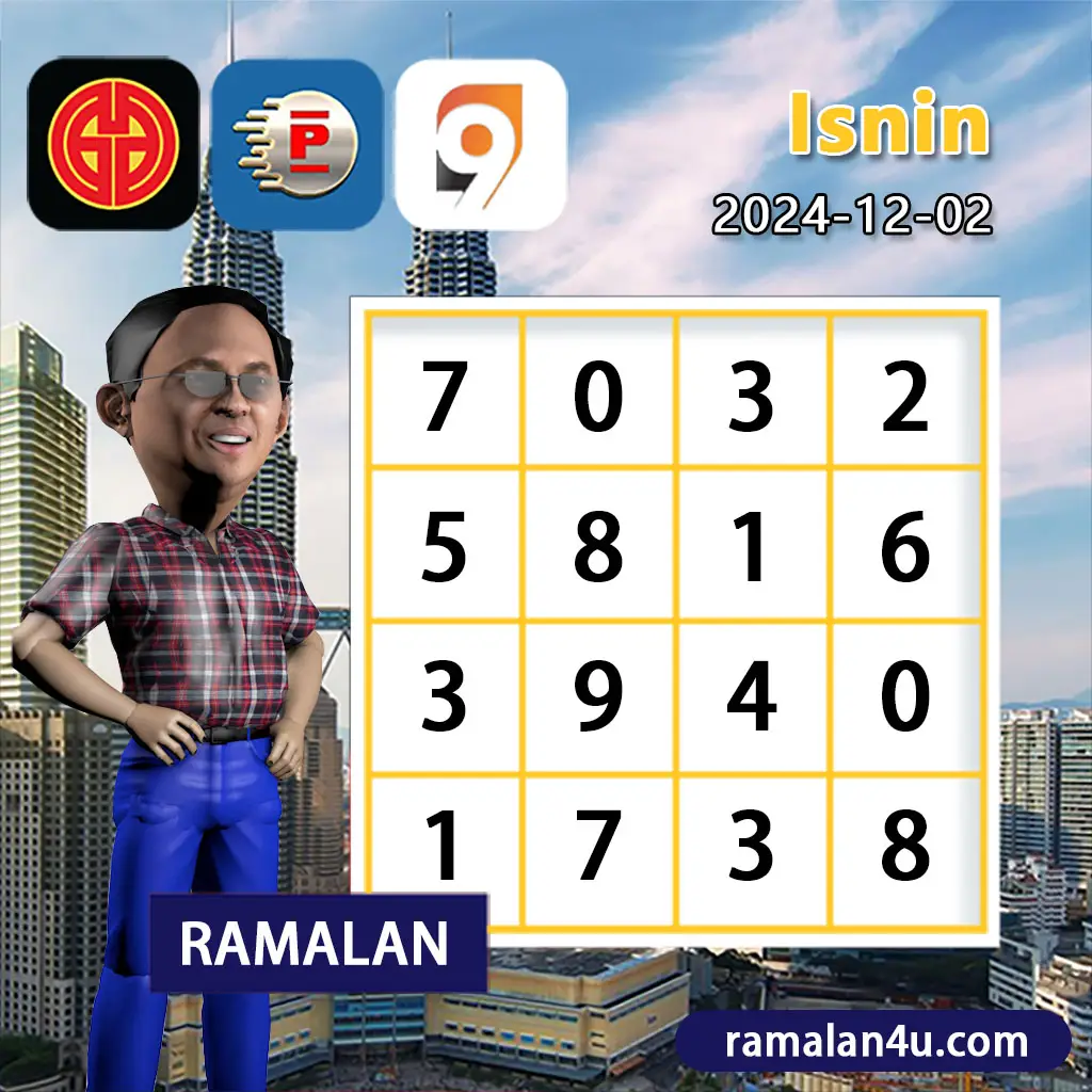 บ้านผลบอล 888 สด จับราคาบอลครบทุกลีก ทันสมัยในทุกแมตซ์