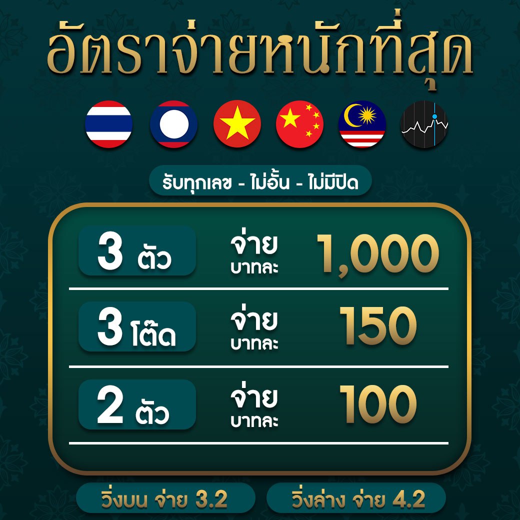 บ้านผลบอล 888 สด พร้อมราคาทุกแมตช์ จาก บอลวันนี้