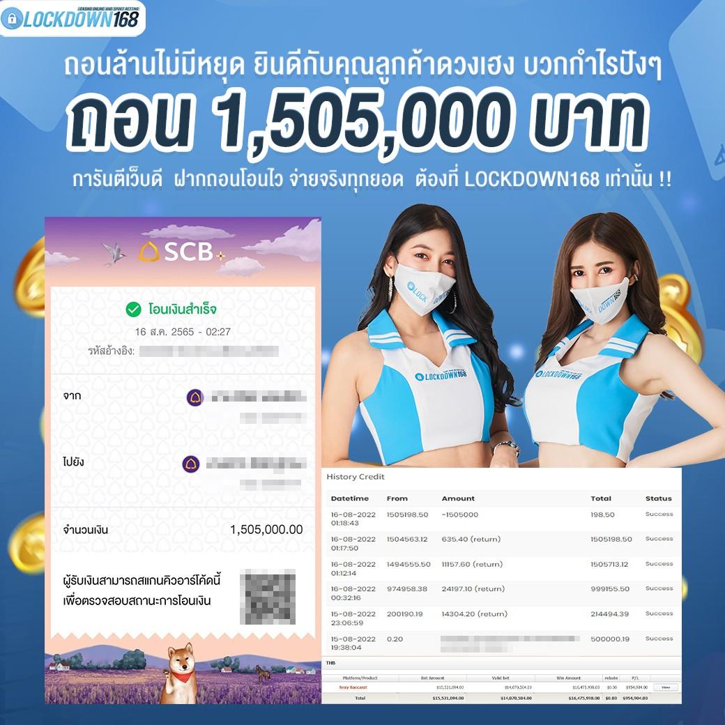 บ้านผลบอลภาษาไทย วิเคราะห์ผลบอลสดแม่นยำ ครบทุกลีกในไทย