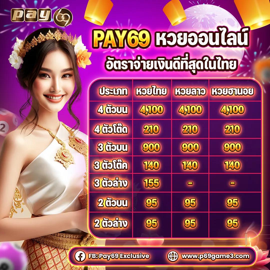ผลบอลสด วันนี้ สด วิเคราะห์แม่นยำ รับโปรโมชั่นทันที