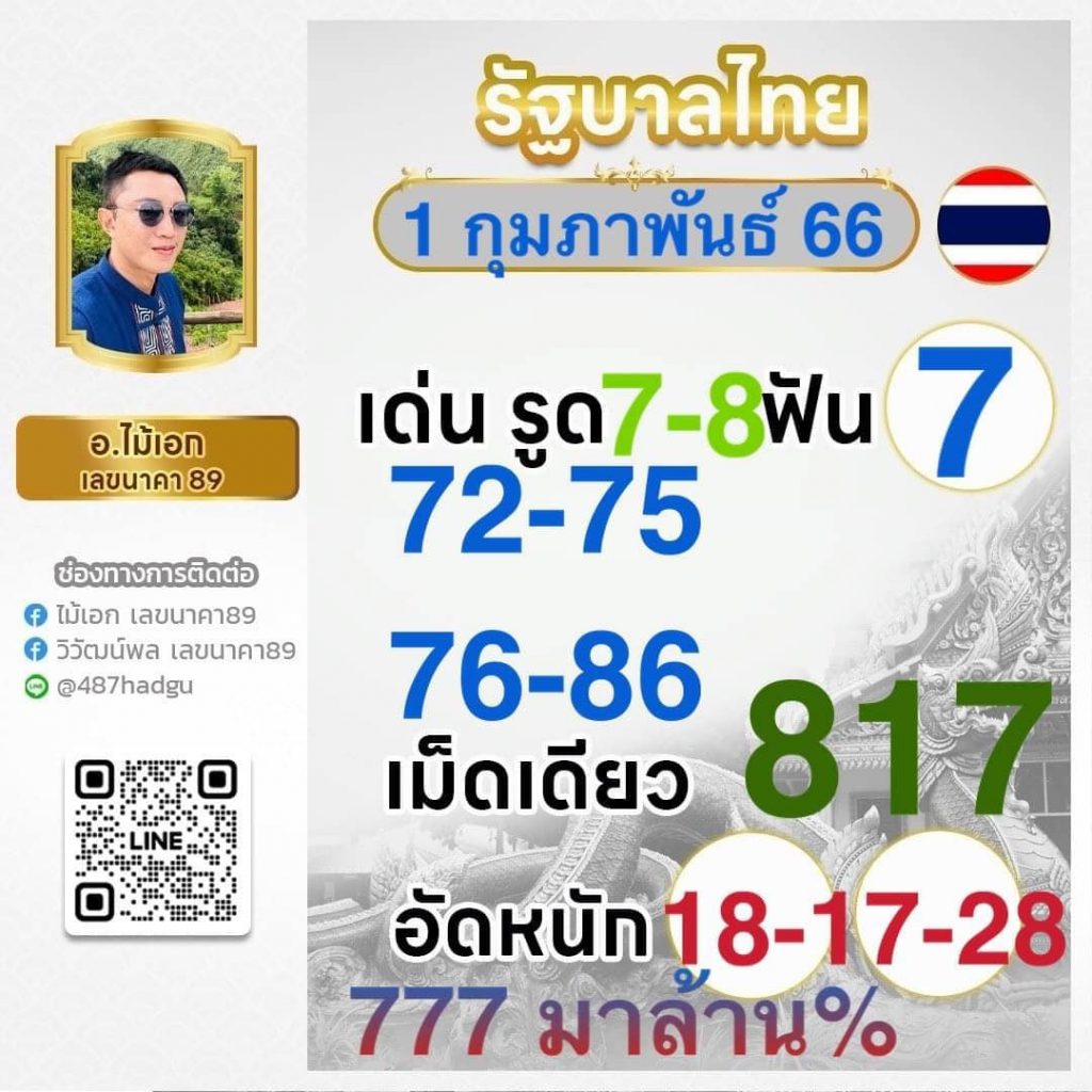 ผลฟุตบอลไทย เว็บตรงอันดับ 1 รวมสถิติและผลบอลสดทันใจ
