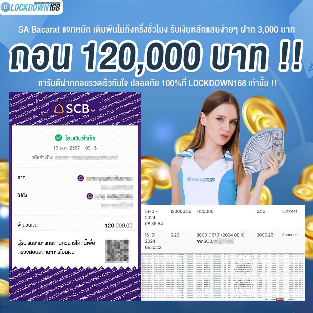 ฝาก 15 รับ 100 ทํา ยอด 200 ถอนได้สุดคุ้ม พร้อมโปรแรงจากคาสิโนออนไลน์