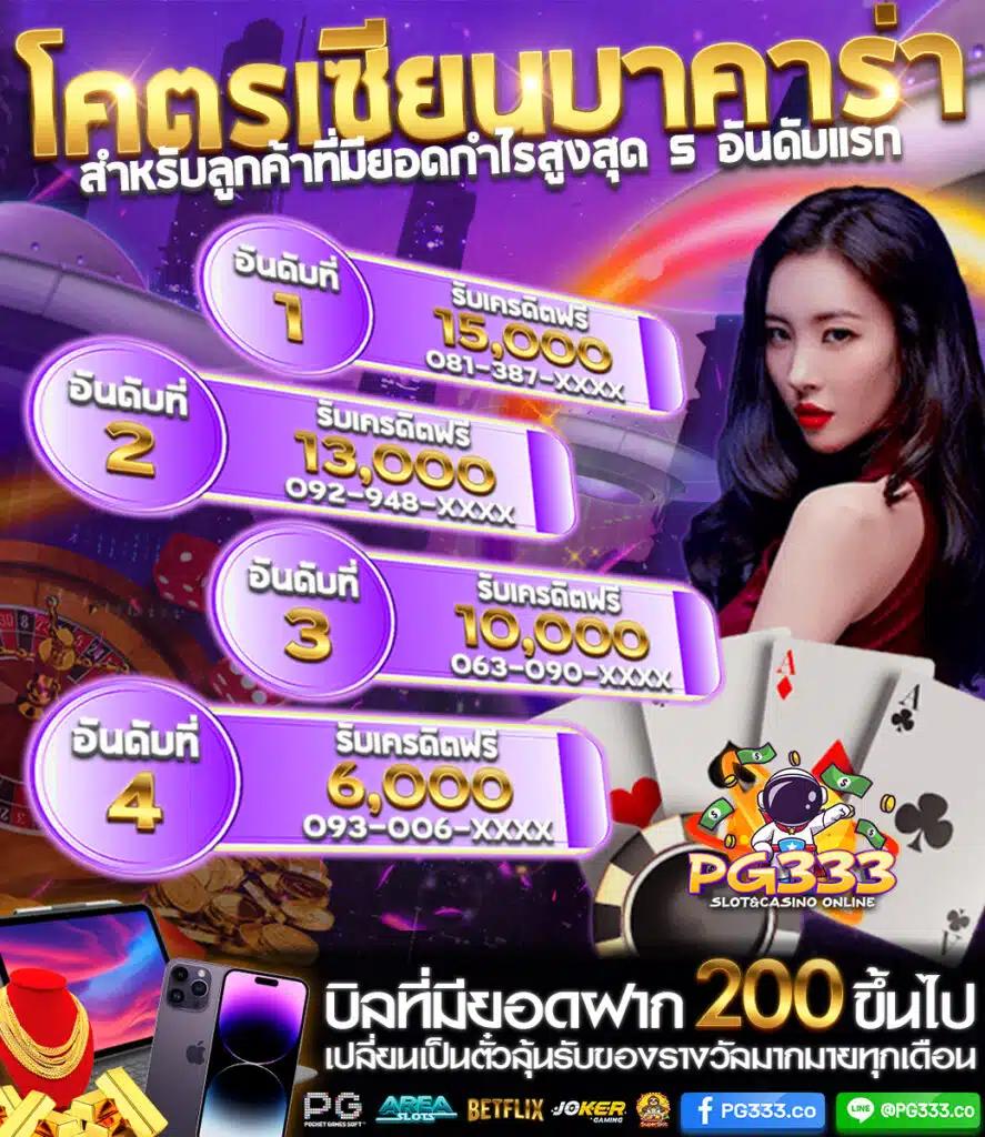 ยูฟ่า888โปร คาสิโนครบวงจร ระบบออโต้ ฝากถอนไม่มีขั้นต่ำ