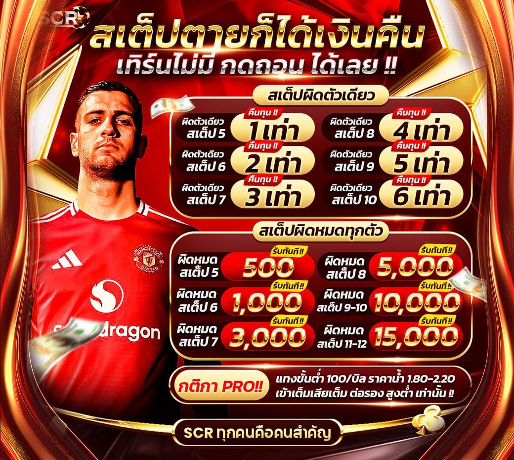 รับเครดิตฟรี 100 รวมโปรโมชั่นใหม่ล่าสุด ตื่นเต้นทุกการเดิมพัน