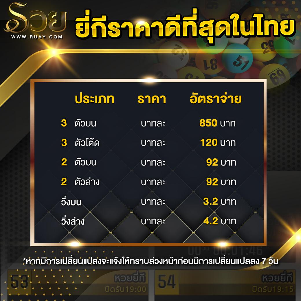 ราคาบอลสด ผลบอลสด 7m888 อัปเดตตรงทุกแมตช์ เรียลไทม์ทุกวัน