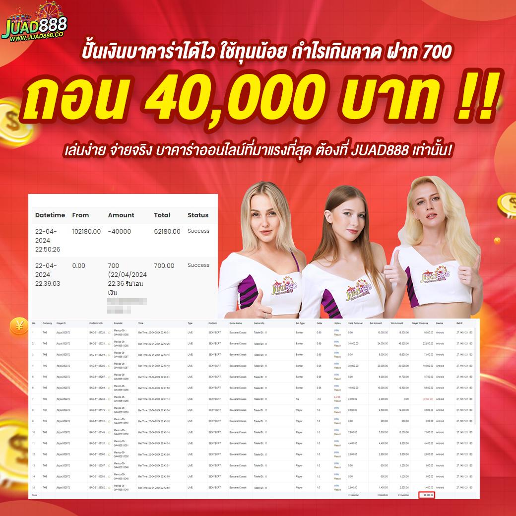 วิเคราะห์ฟุตบอลg ศูนย์รวมลีกดัง ฝากถอนเร็ว ไม่มีขั้นต่ำ