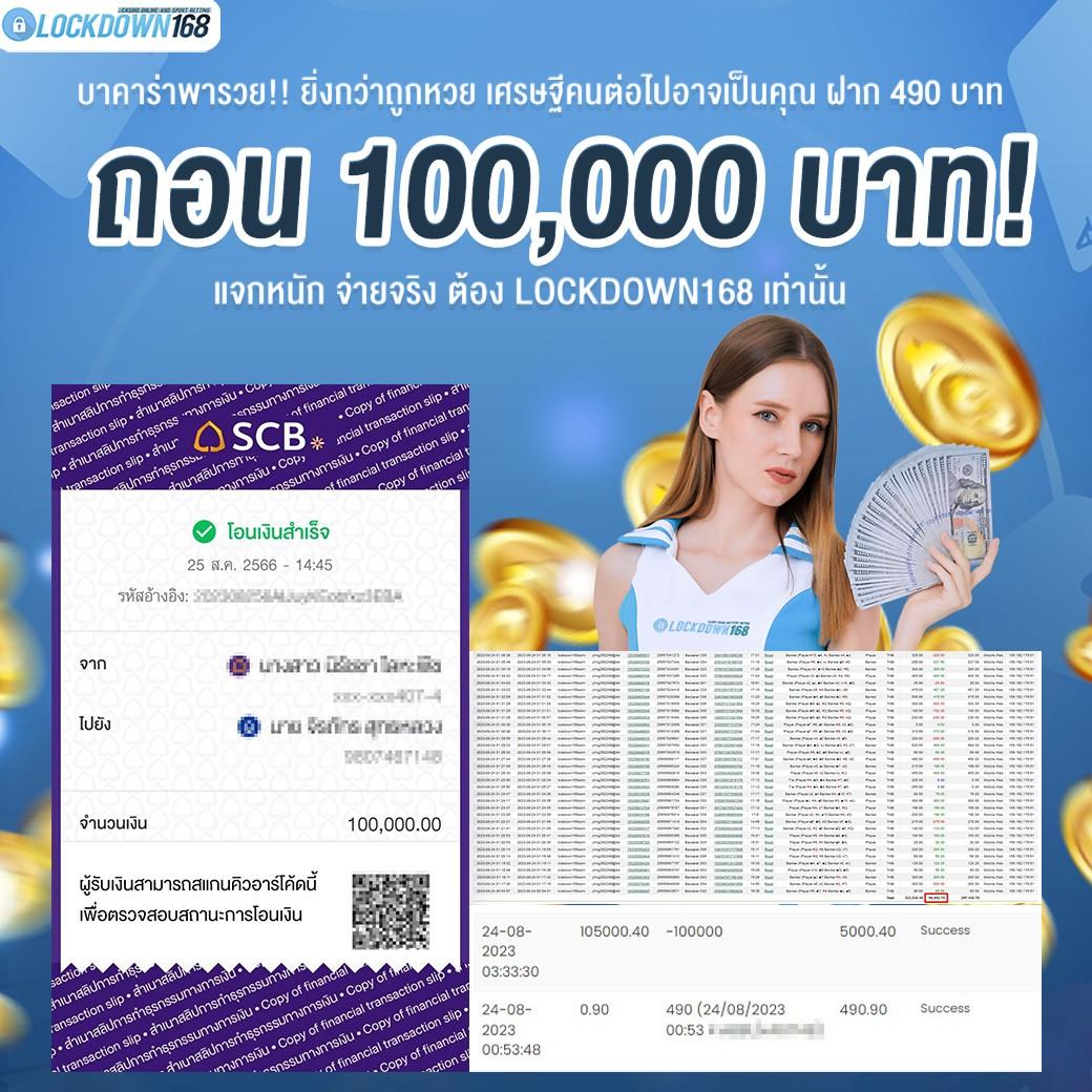 สนุกไปกับ 22slot คาสิโนออนไลน์ยอดนิยม สร้างรายได้ง่ายที่สุดในไทย