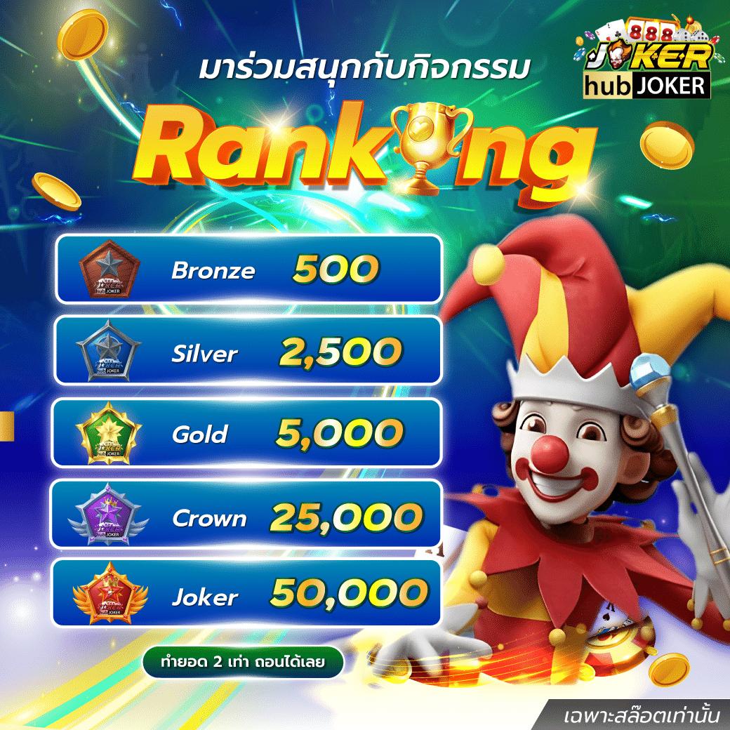 สมัคร หวยไว 1 นาที เล่นง่าย ถอนเร็ว พร้อมโปรโมชั่นสุดคุ้ม