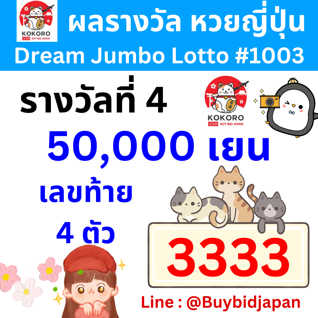สมัคร เกม สล็อต คาสิโนยอดนิยม พร้อมโบนัสสุดคุ้ม 2024