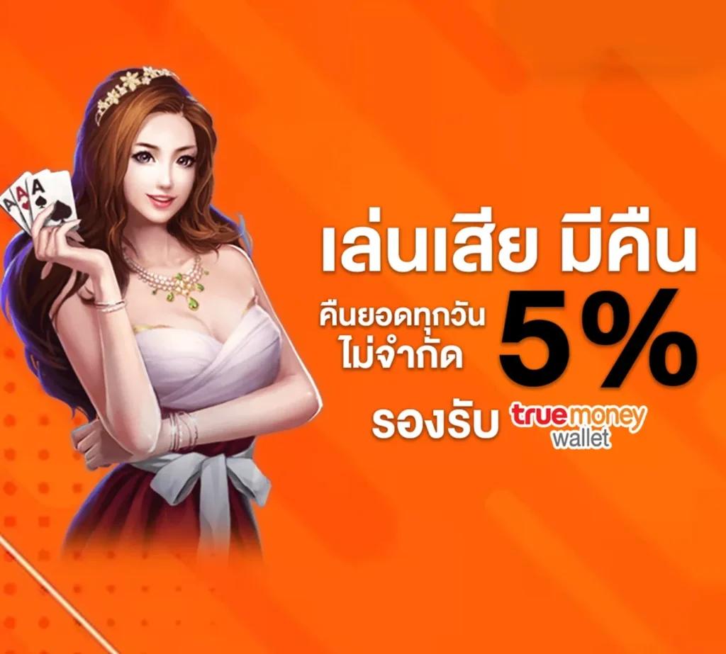 สมัคร เว็บ สล็อต แบรนด์ดังแห่งเกมออนไลน์ยอดนิยมในไทย