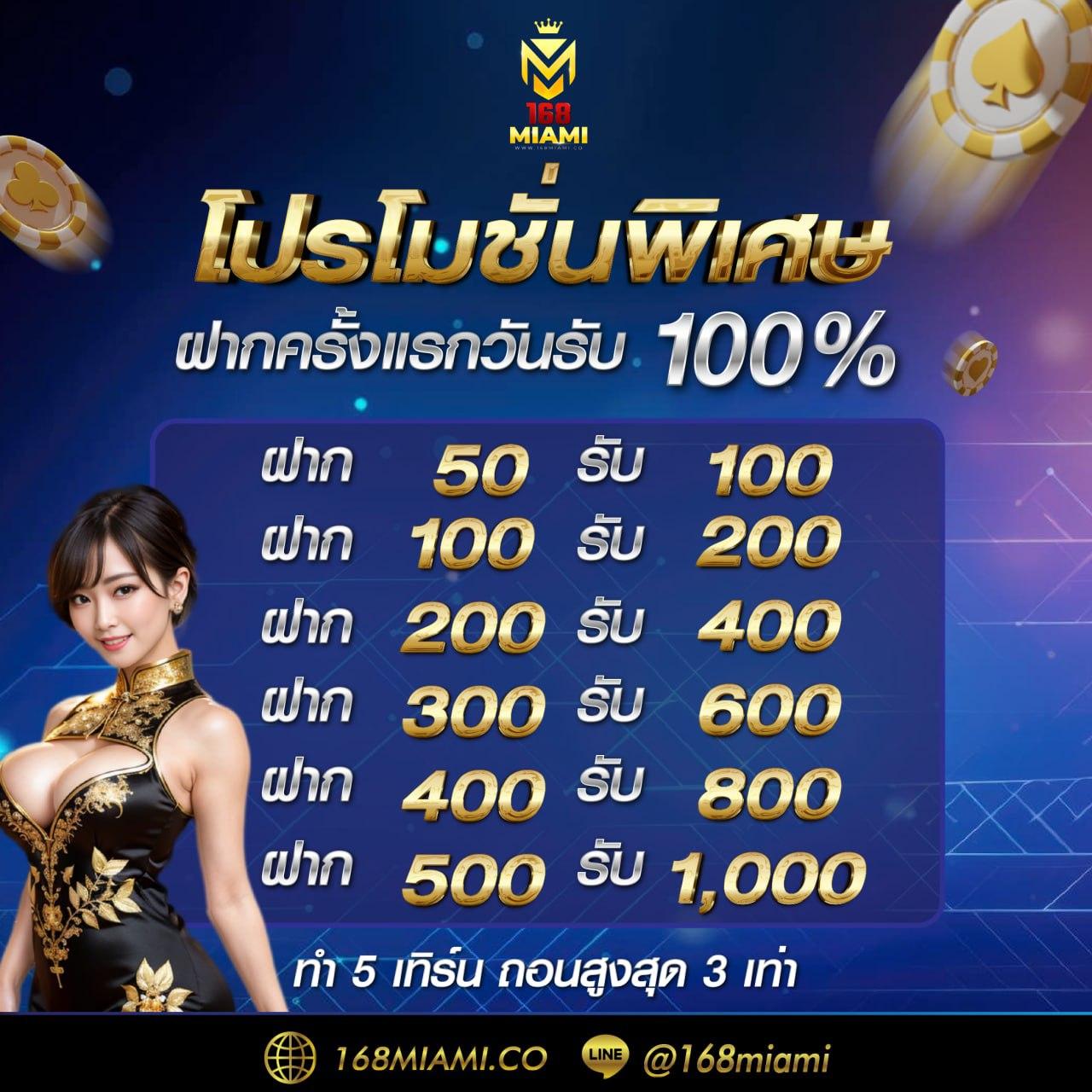 สมัครสมาชิกใหม่ 1 บาทรับ100 โปรโมชั่นแรงที่คุณไม่ควรพลาด