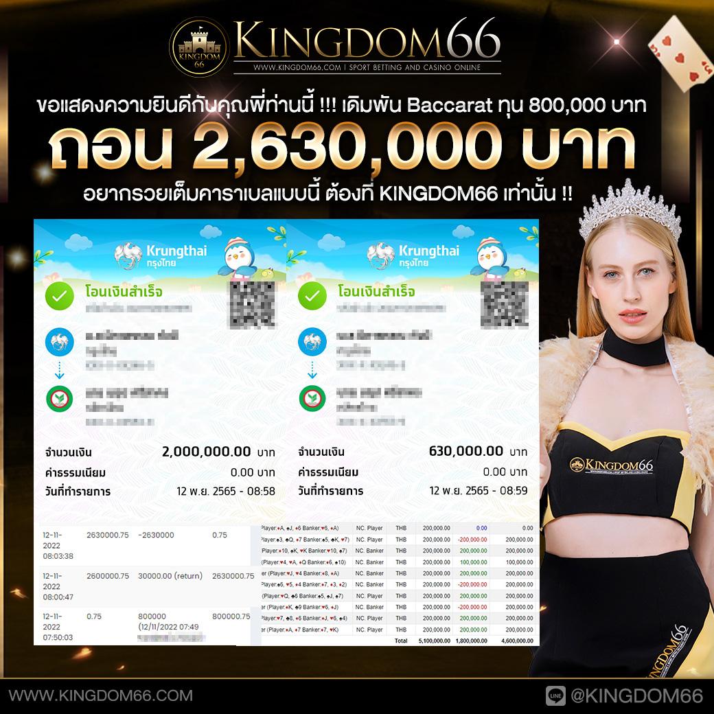 สรุปผลบอล888 เว็บคาสิโนออนไลน์อันดับหนึ่ง บริการยอดนิยมในไทย