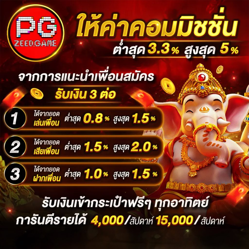สล็อต68 ทางเลือกใหม่ของคาสิโนออนไลน์ยอดนิยมในไทยที่ทันสมัย