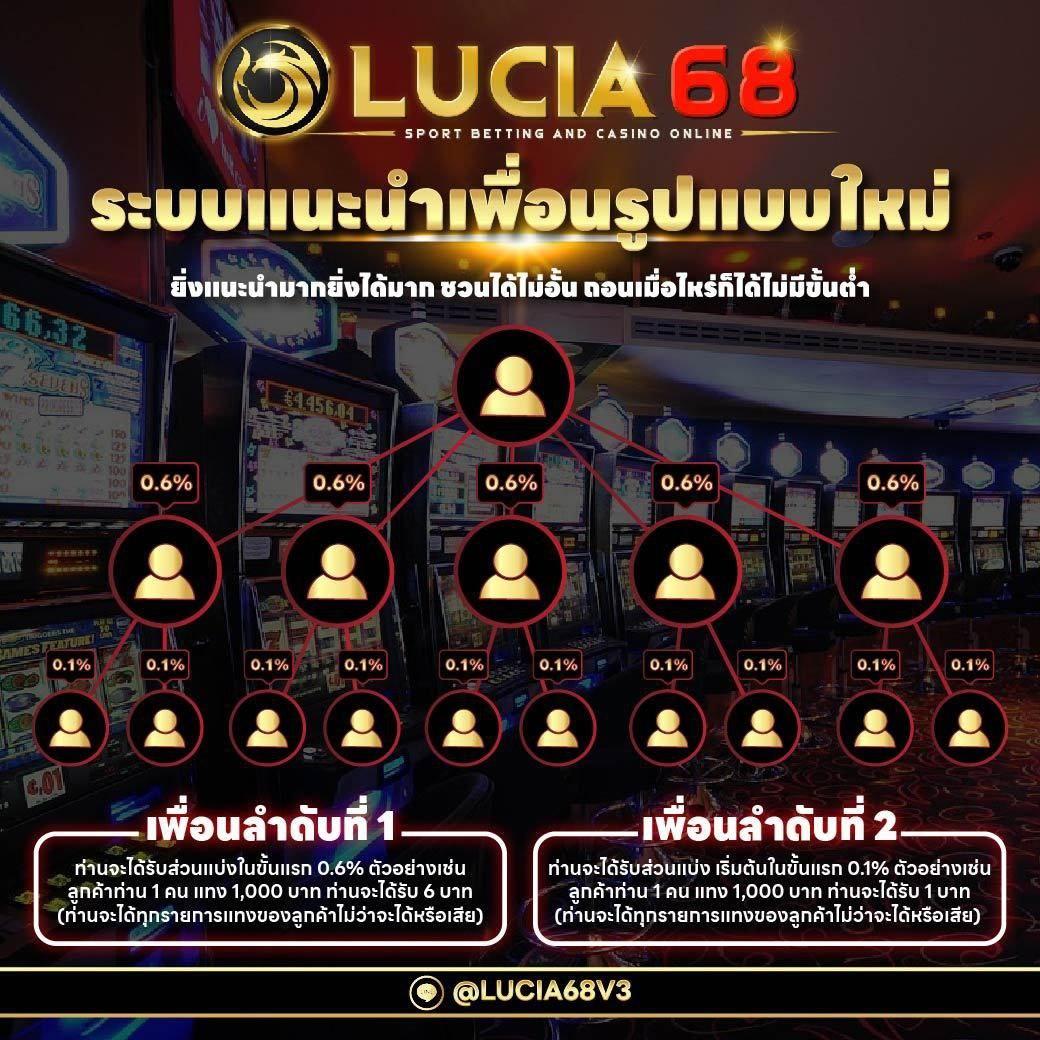 สล็อต pg999 เล่นง่าย ฝากถอนรวดเร็ว ระบบทันสมัย เล่นได้ทุกวัน