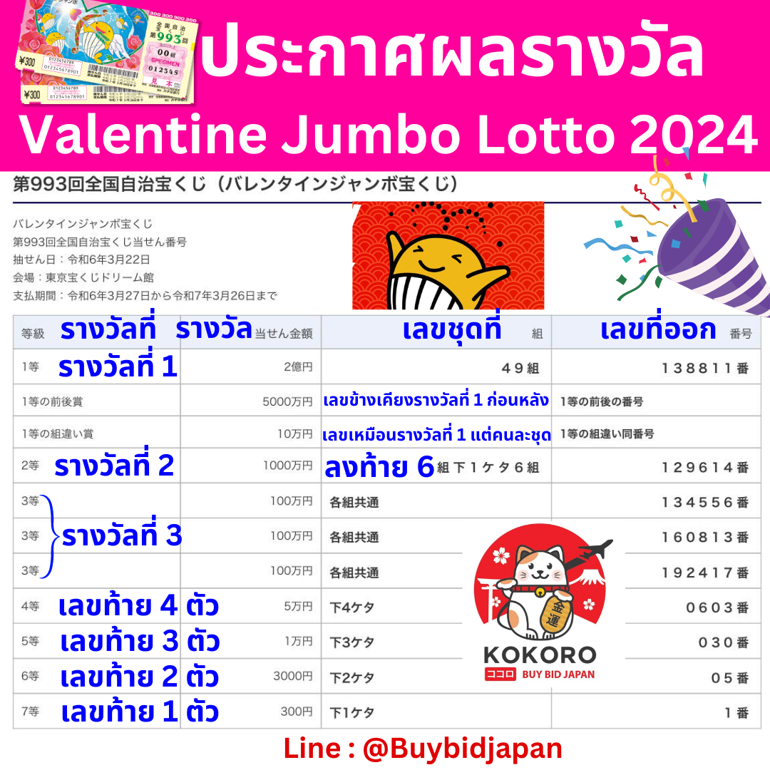 สล็อต ปอยเปต แพลตฟอร์มเกมยอดนิยมอันดับหนึ่ง พร้อมโปรแรงสุดคุ้ม