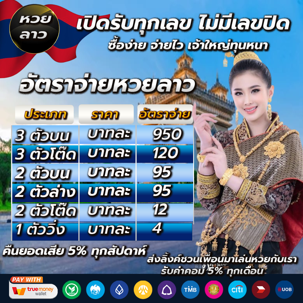 สล็อต ฝาก20รับ100 ทํา 200ถอนได้100วอเลท โปรโมชั่นใหม่สุดฮิตในไทย