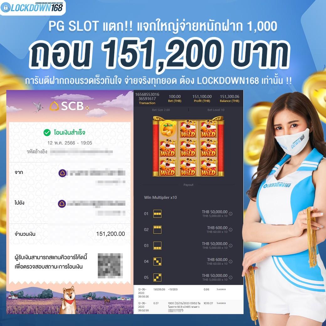 สล็อต ฝาก ถอน ไม่มี ขั้น ต่ํา เว็บตรง ทำเงินง่าย รางวัลแน่น