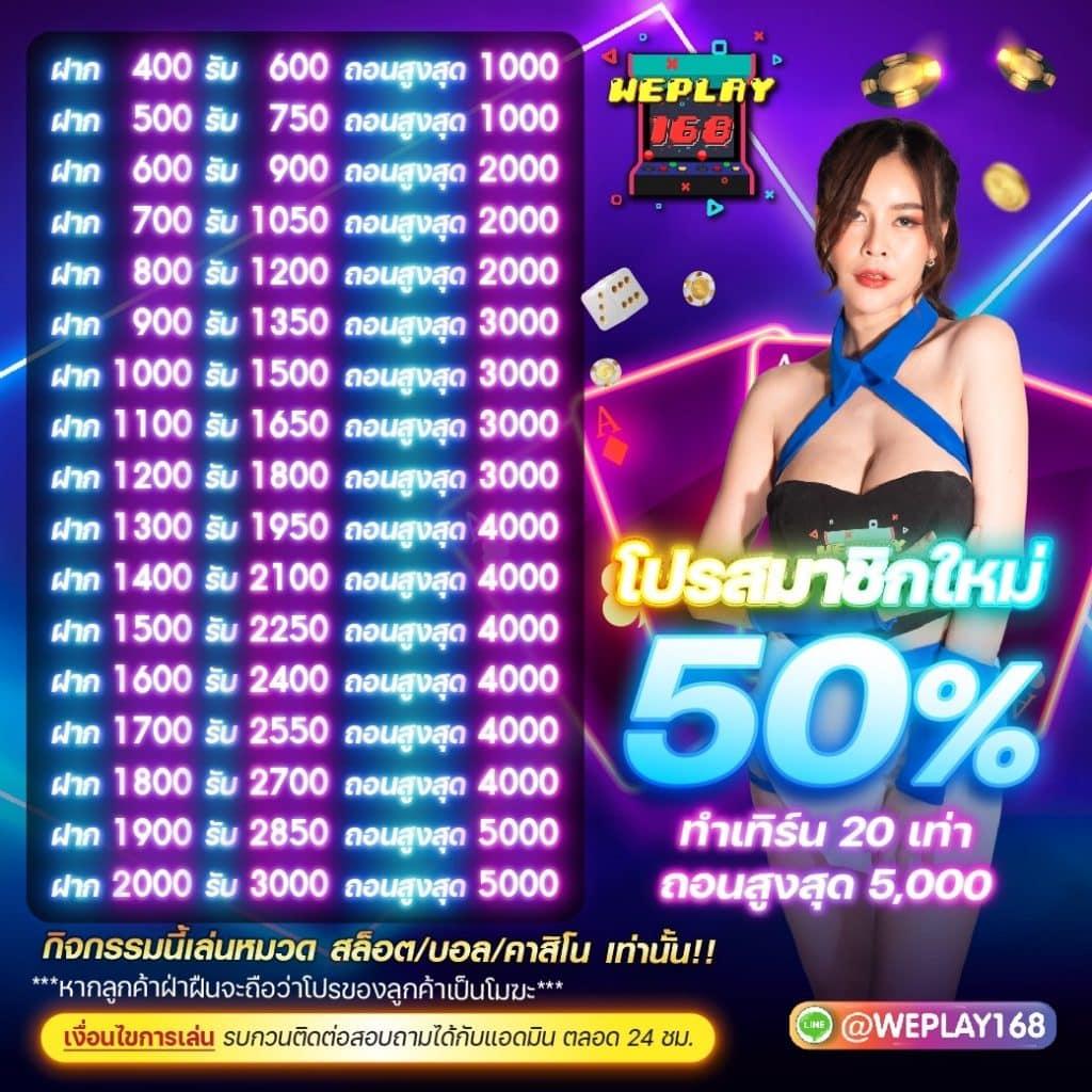 สล็อต เครดิต ฟรี 100 ไม่ ต้อง แชร์ ฝากง่าย ถอนเร็ว ผ่านการันตีคุณภาพ