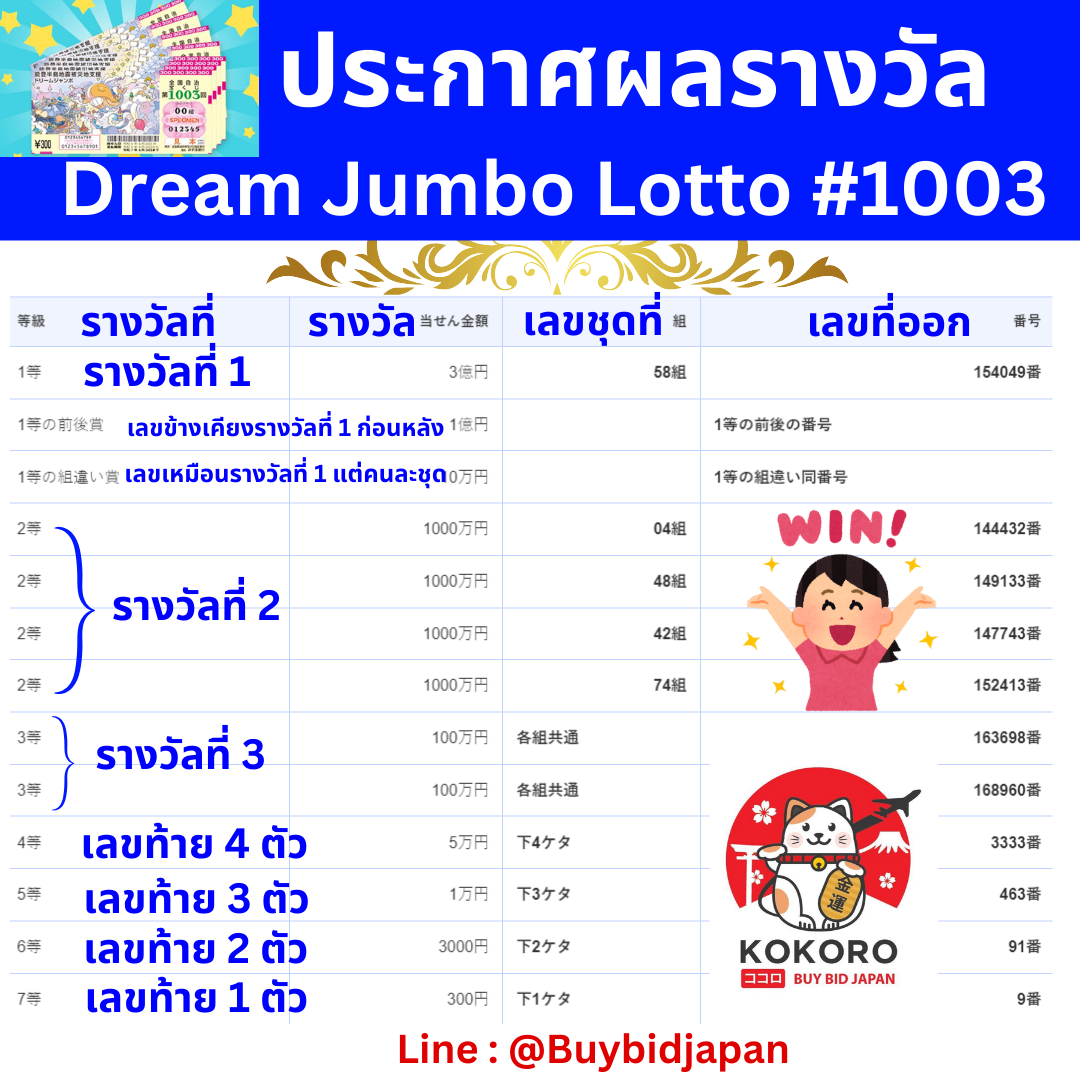 สล็อตจำลอง เว็บคาสิโนออนไลน์อันดับหนึ่ง ปลอดภัย มั่นใจทุกการเดิมพัน