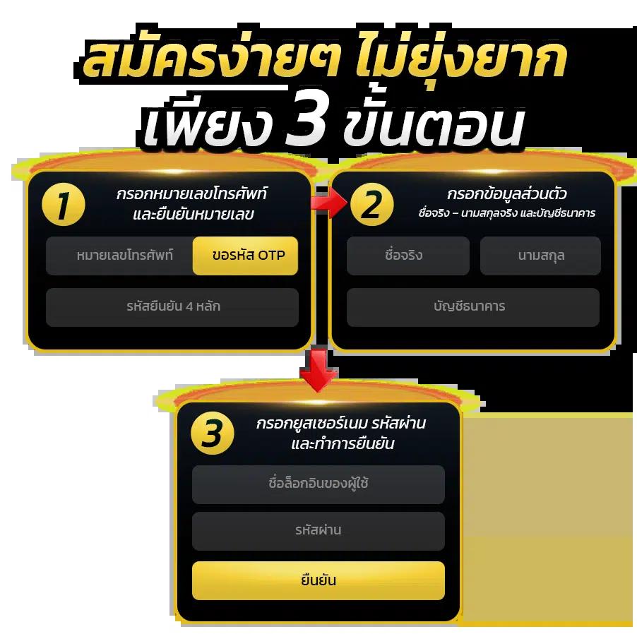 หมุนวงล้อเลข เว็บไซต์คาสิโนออนไลน์ยอดนิยมอันดับหนึ่งในไทย