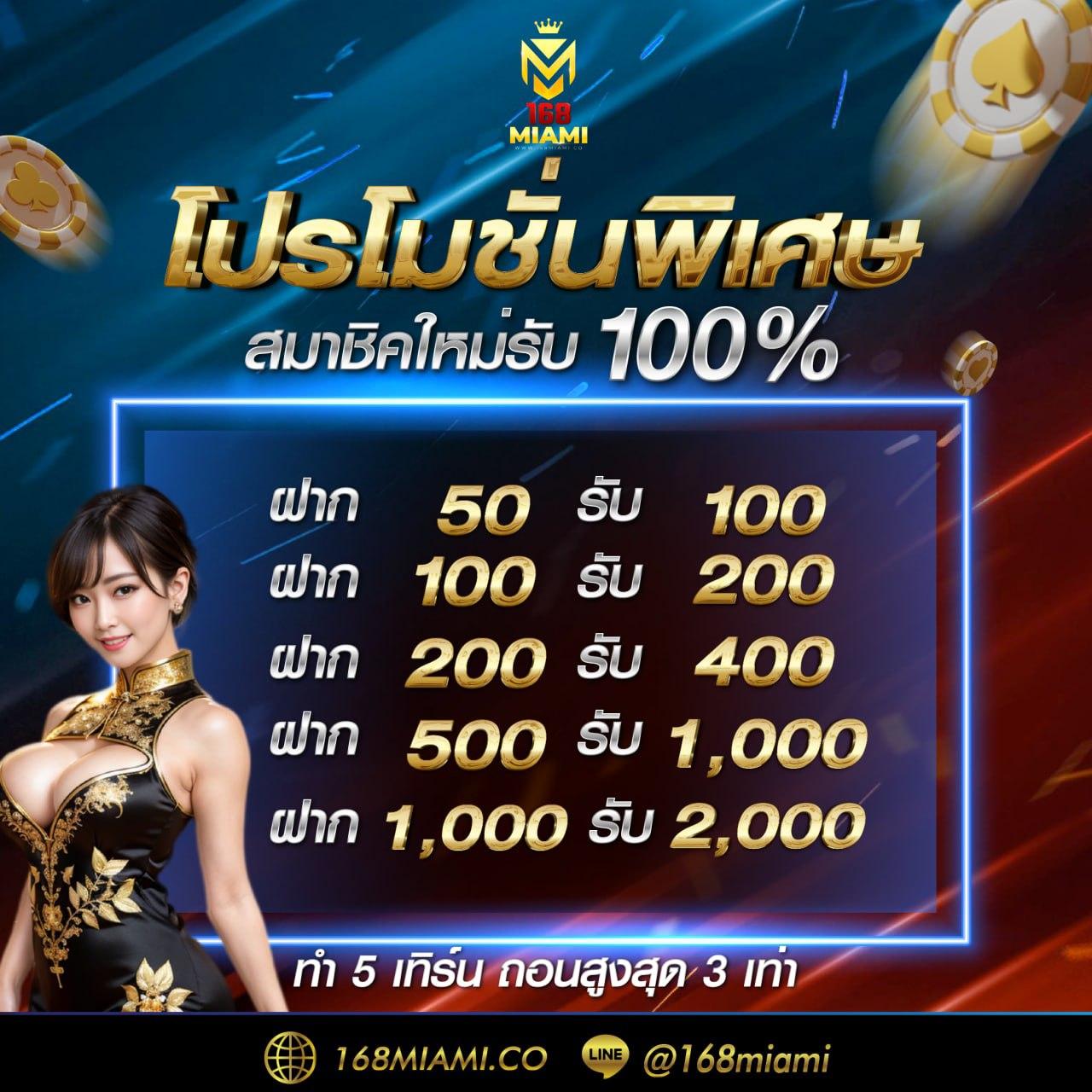 อั่งเปาสล็อต คาสิโนออนไลน์อันดับหนึ่ง พร้อมเครดิตฟรี 2024