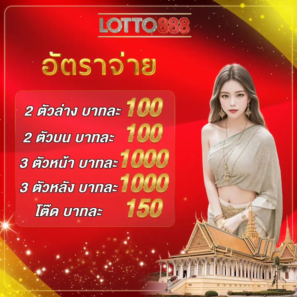 อาร์เน่ สล็อต รวมเกมแตกง่าย มิติใหม่ของความมันส์ในไทย