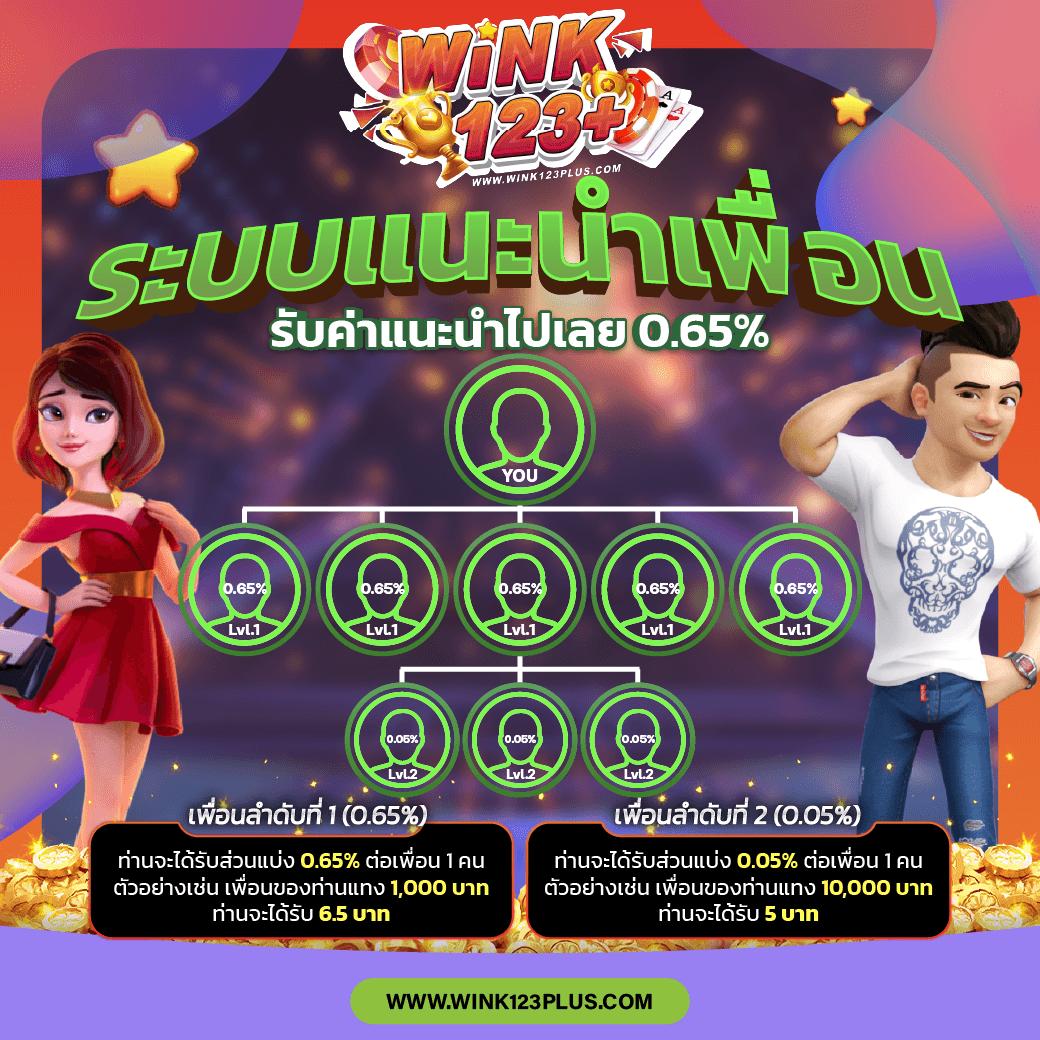 เกมทดลองเล่นฟรี แบรนด์คาสิโนออนไลน์ อันดับ 1 ในไทย