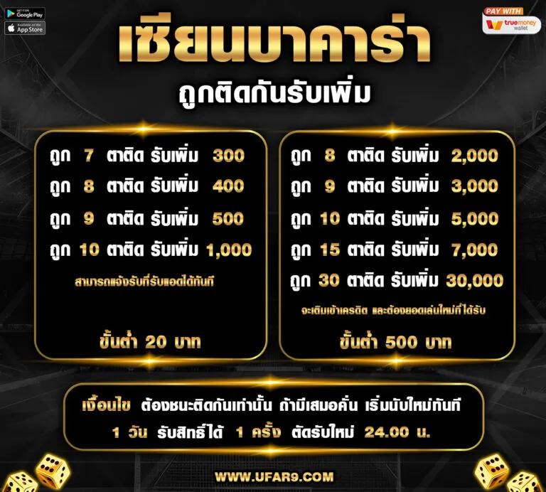 เข้าสู่ระบบ Lottovip ล่าสุด รับโปรโมชั่นเด็ดทุกวัน