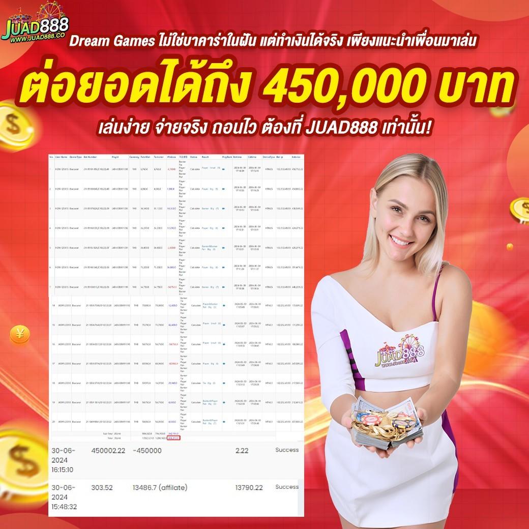 เข้าสู่ระบบ UFABET1212 คาสิโนอันดับหนึ่งเพื่อความสนุกและทำเงินทันใจ