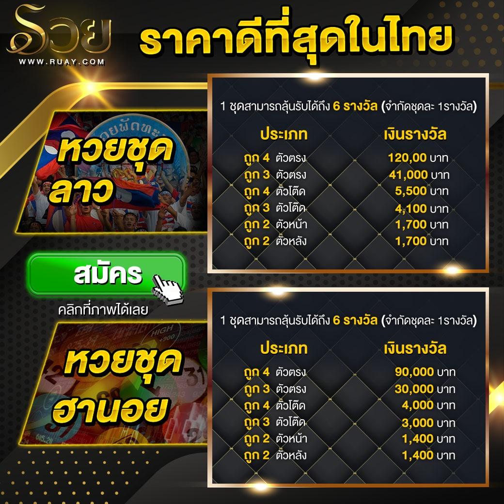 เข้าสู่ระบบ empire777 คาสิโนออนไลน์ ฝากถอนรวดเร็ว ปลอดภัย 2024