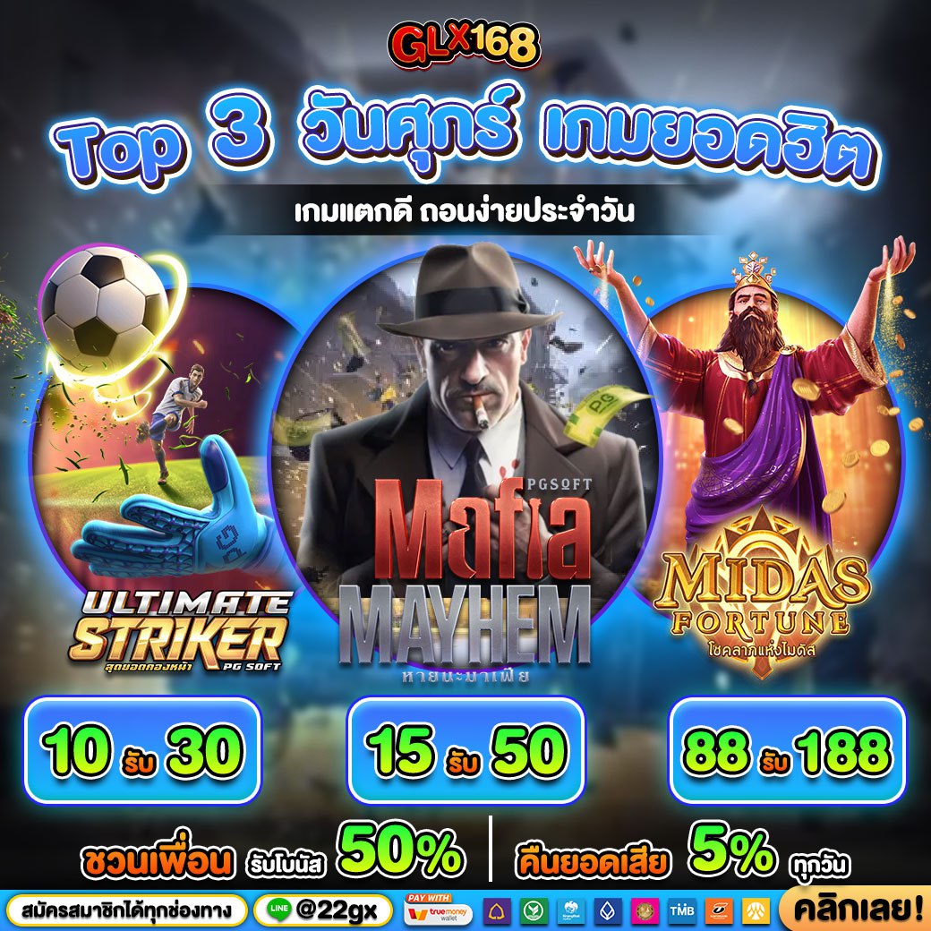 เครดิตฟรี188บาท เล่นง่าย จ่ายเต็ม พร้อมโปรฯ รวมเกมยอดนิยม